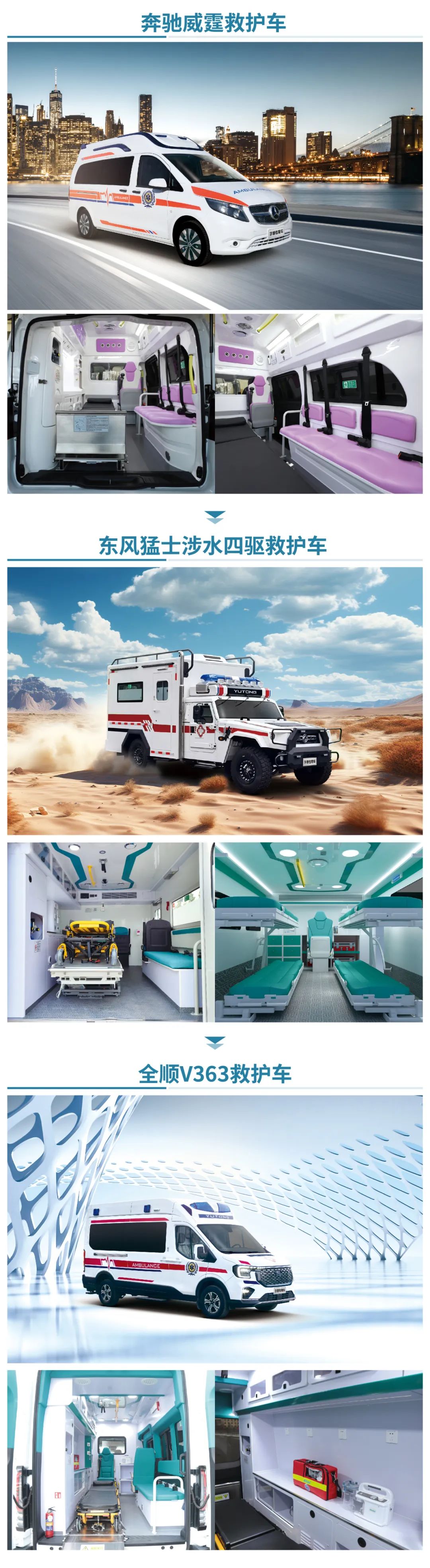 护航生命，共话未来|永利皇宫官网救护车即将重磅亮相第五届中国急救大会