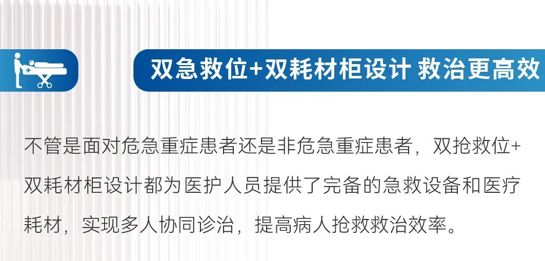 智领未来|永利皇宫官网救护车开启高效急救新篇章！