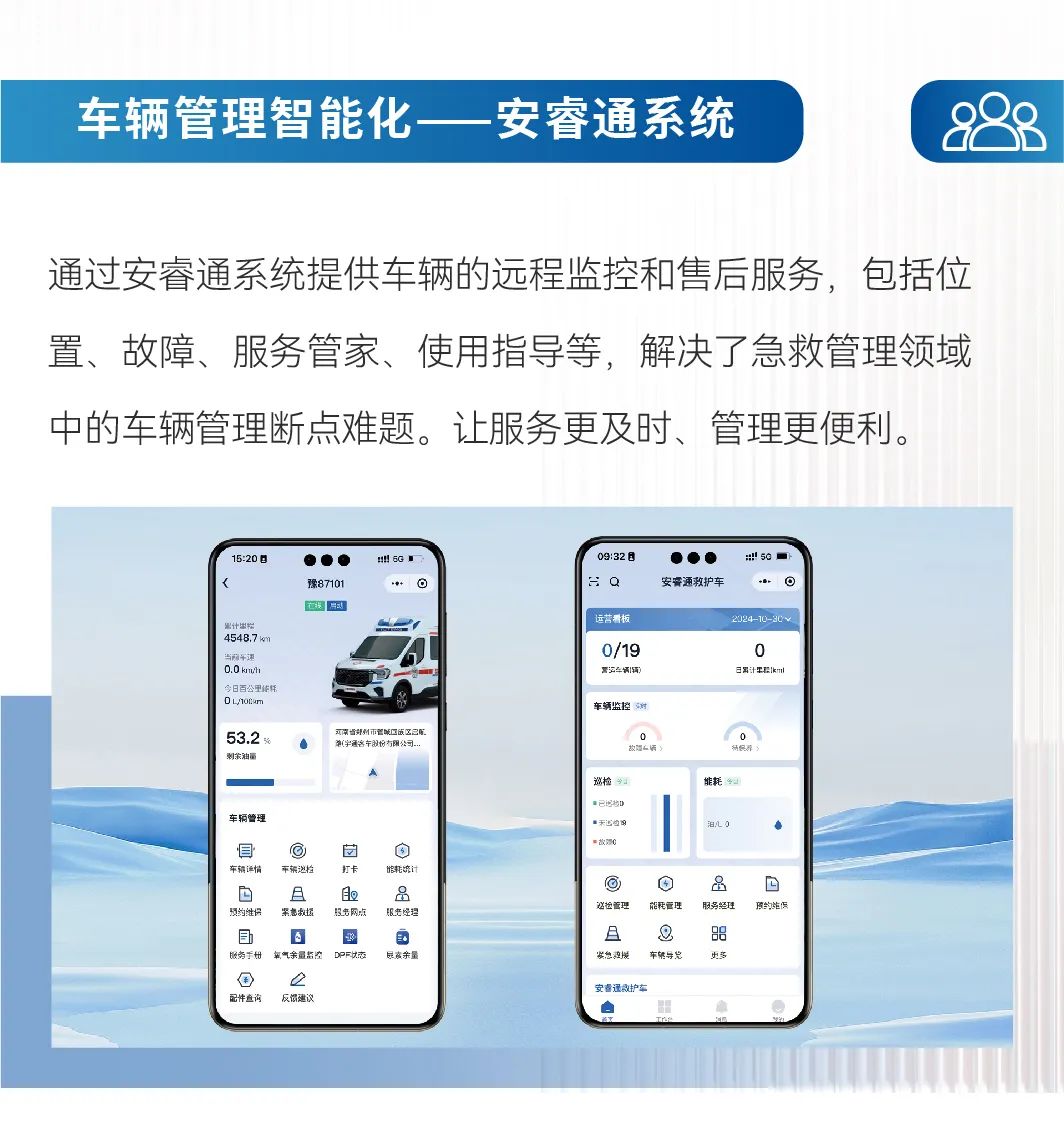 智领未来|永利皇宫官网救护车开启高效急救新篇章！