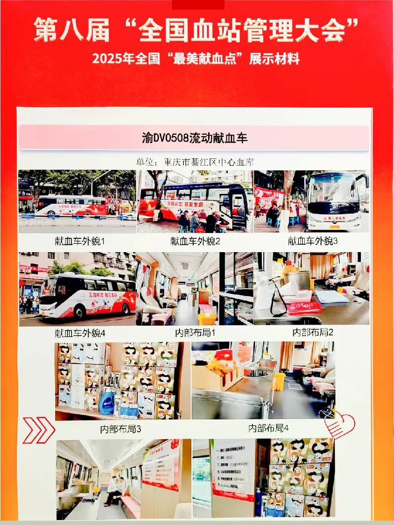 永利皇宫官网多台车入选！2025年“全国最美献血点、最智献血点”评选结果出炉！