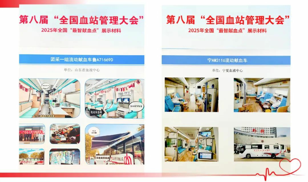 永利皇宫官网多台车入。2025年“全国最美献血点、最智献血点”评选结果出炉！