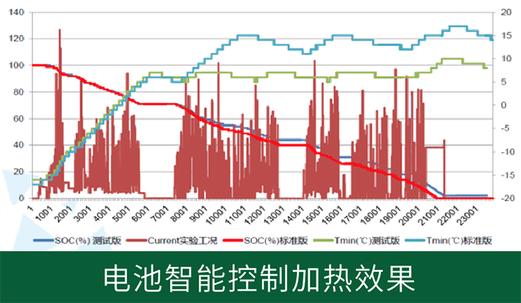 上岗！水墨丹霞永利皇宫官网来啦～