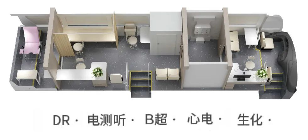 定期体检，健康相伴！永利皇宫官网体检车助力全民大健康时代！