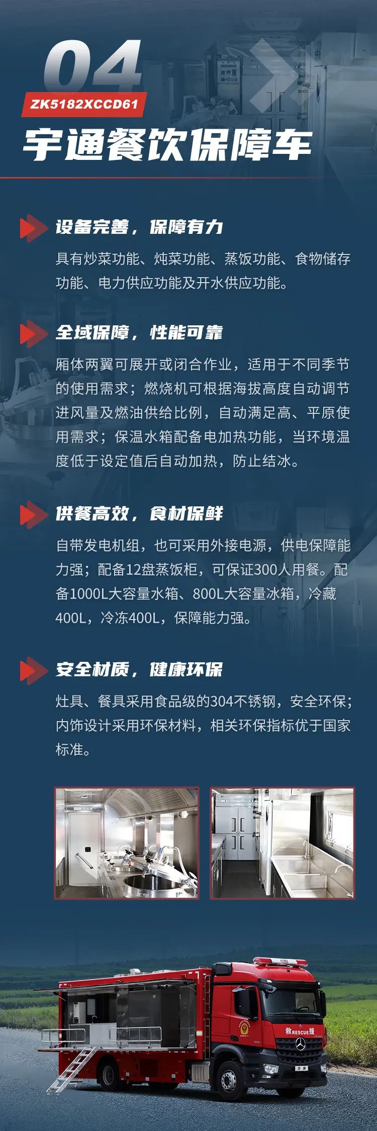 以专业装备守护万家灯火 永利皇宫官网高端系列底盘消防特种车辆