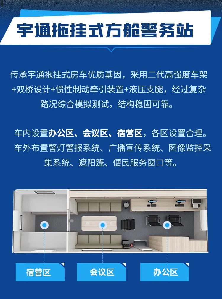 永利皇宫官网拖挂式方舱警务站——全能警务站点，全程守护平安中国