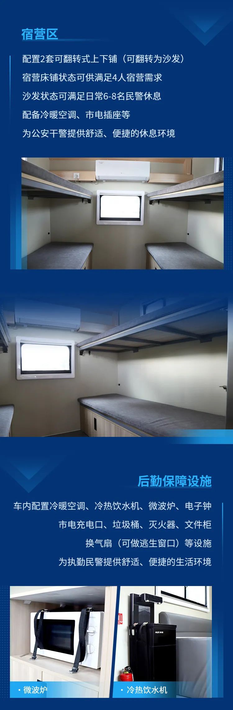 永利皇宫官网拖挂式方舱警务站——全能警务站点，全程守护平安中国