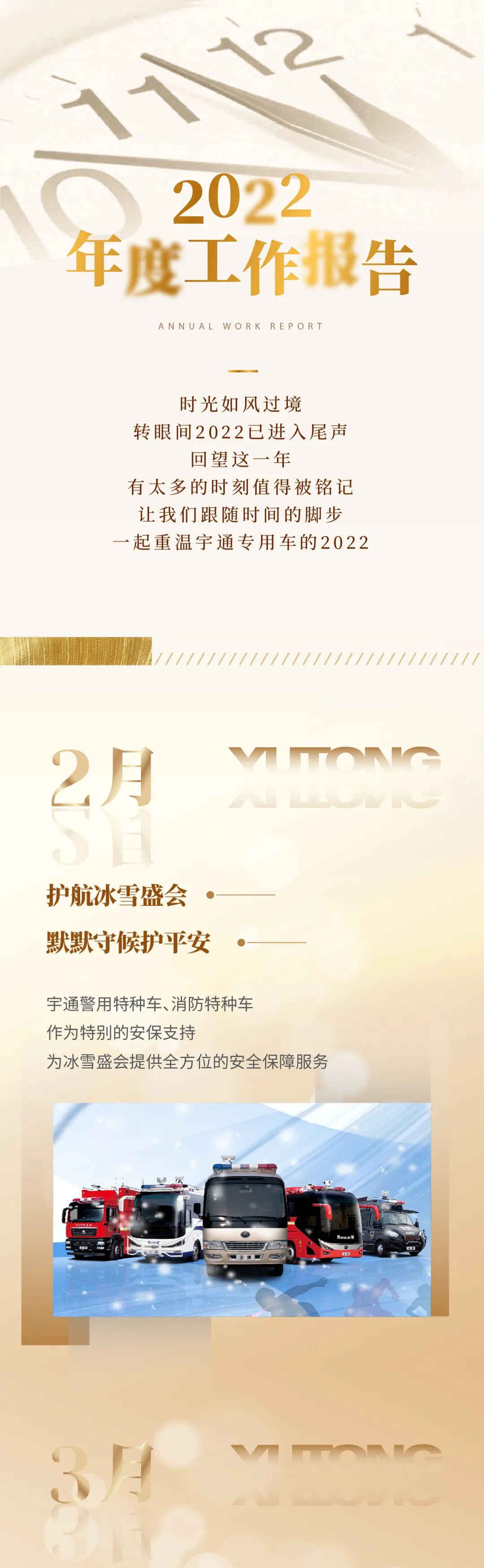 永利皇宫官网专用车2022年度大事记