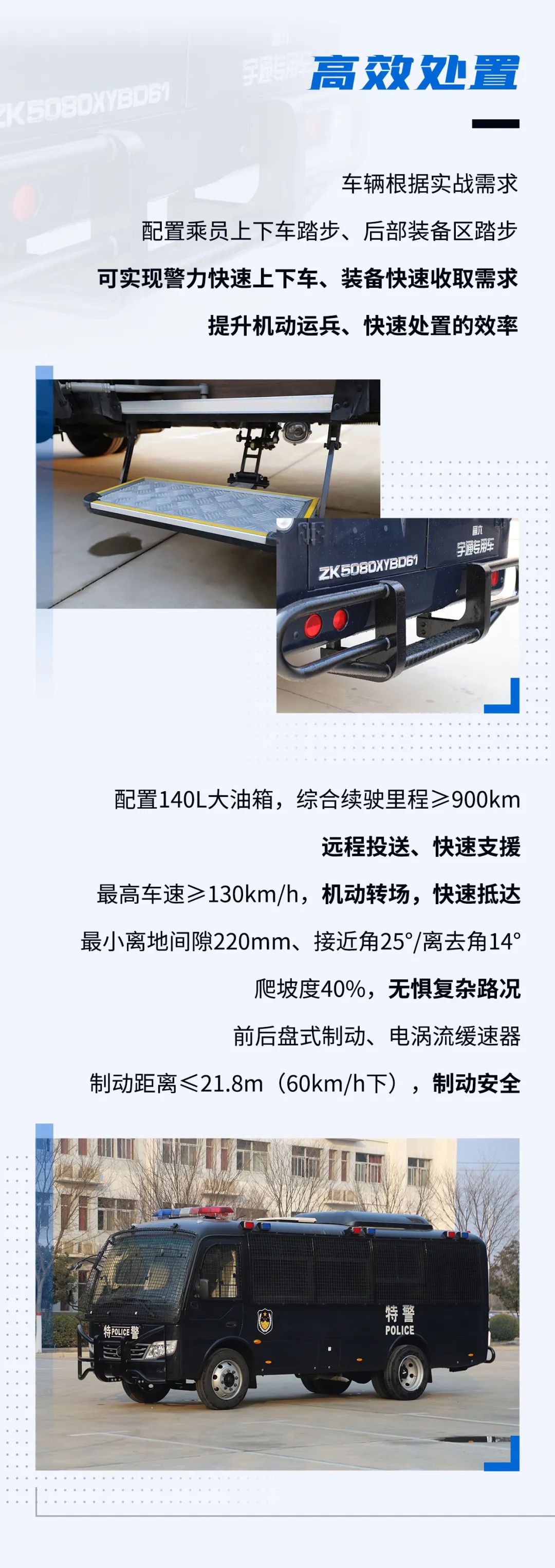 永利皇宫官网防暴运兵车新车上市｜巡控维稳利器，防暴运兵尖兵