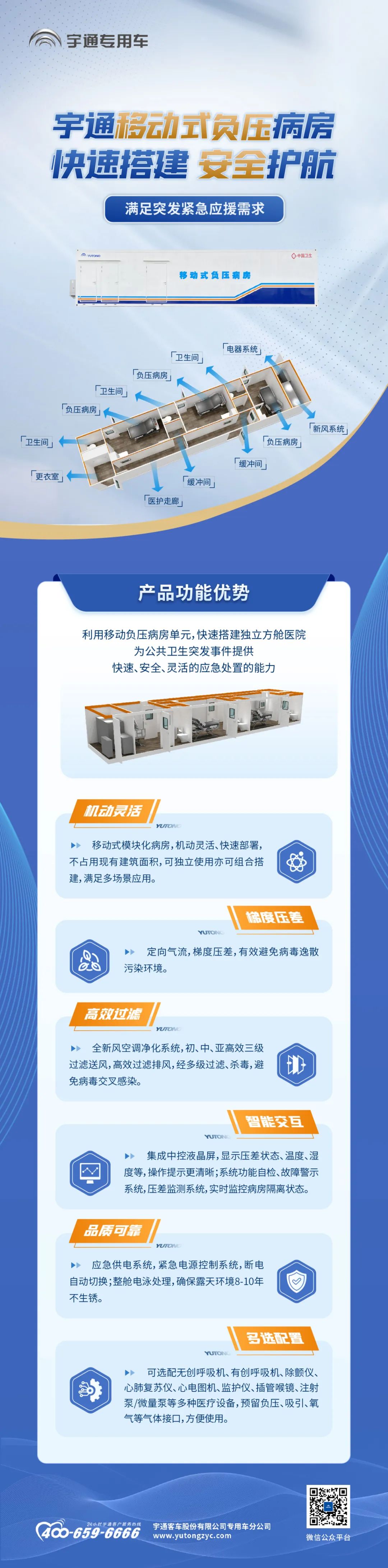 永利皇宫官网移动式负压病房，快速搭建独立方舱医院，满足突发紧急应援需求！