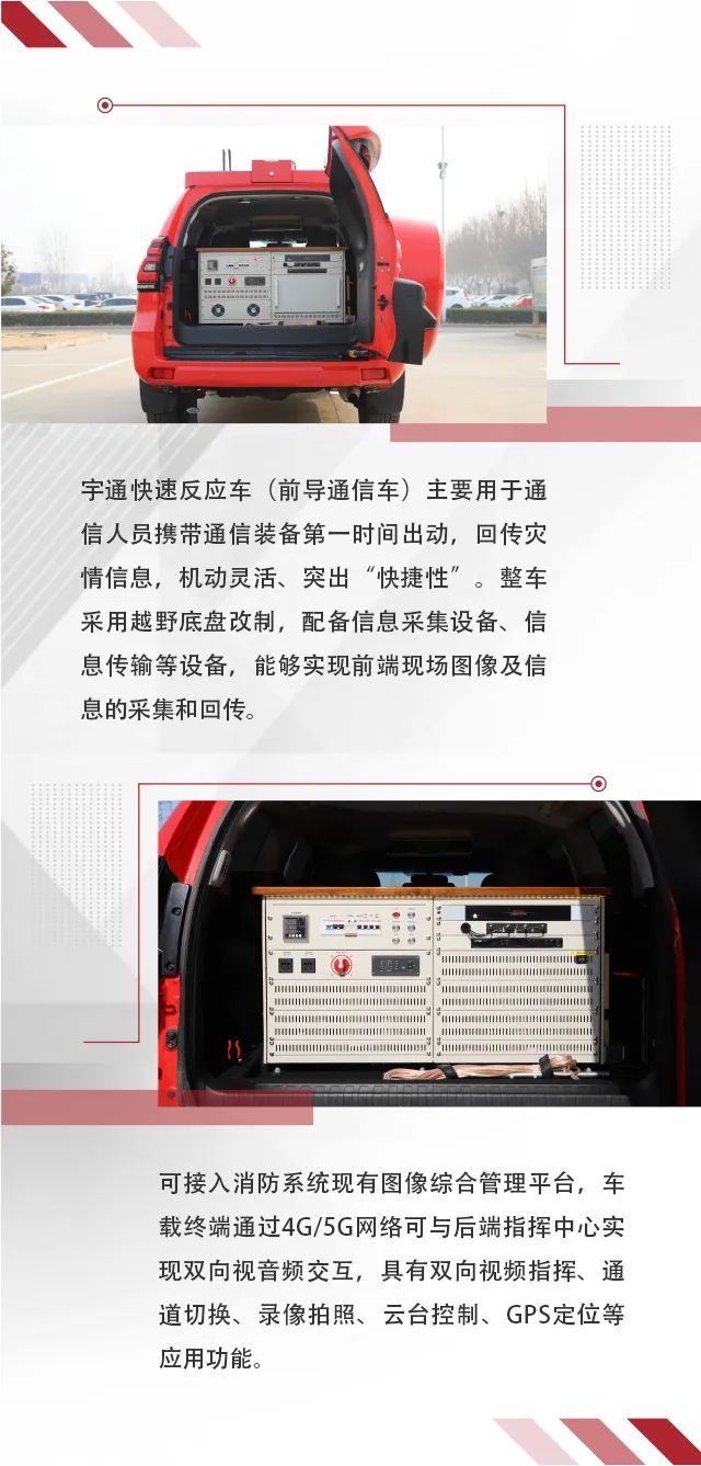 永利皇宫官网省级灭火救援现场指挥部车辆编组交付消防系统