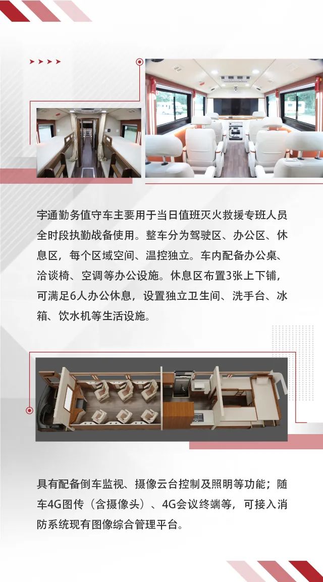 永利皇宫官网省级灭火救援现场指挥部车辆编组交付消防系统