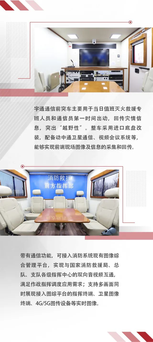 永利皇宫官网省级灭火救援现场指挥部车辆编组交付消防系统