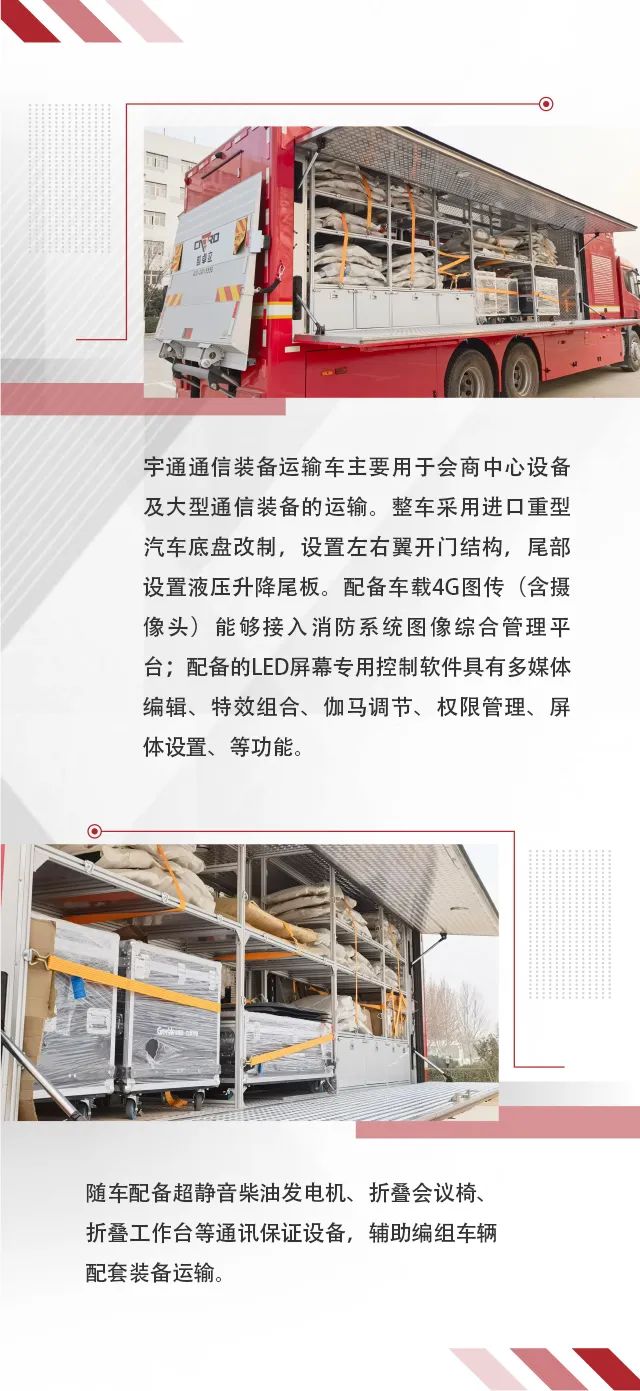 永利皇宫官网省级灭火救援现场指挥部车辆编组交付消防系统