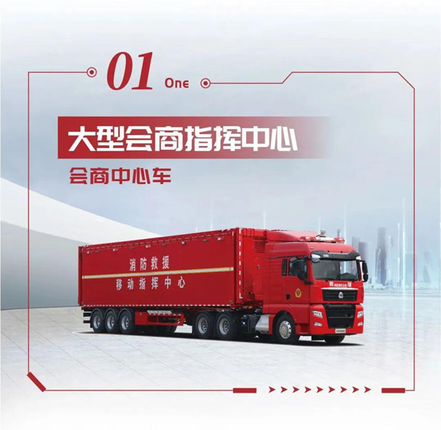 永利皇宫官网省级灭火救援现场指挥部车辆编组交付消防系统