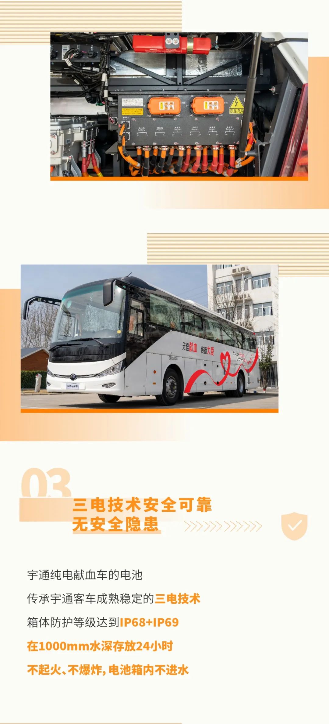 突破创新！永利皇宫官网12米新能源纯电动献血车全新升级！