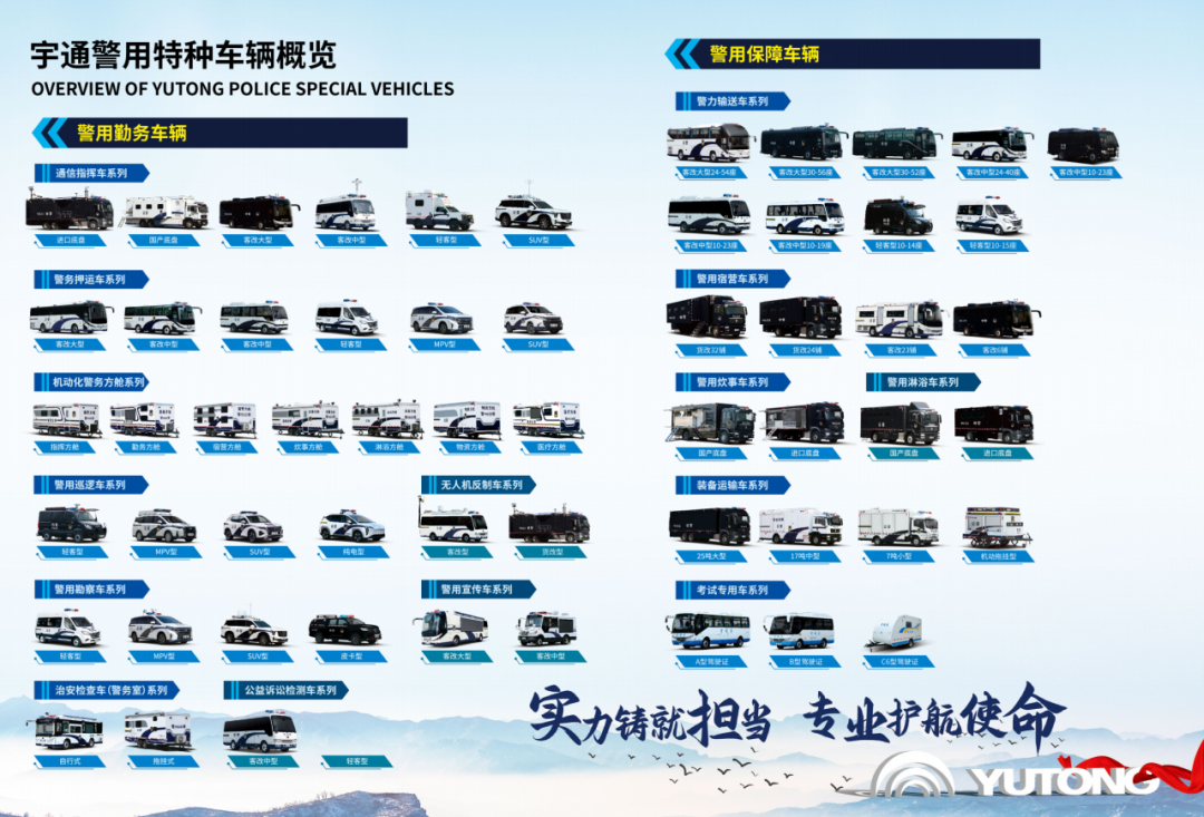 永利皇宫官网无人机反制车，快速定位、精准打击保障空域安全