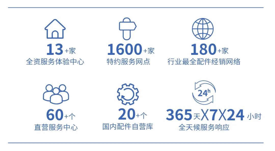 当永利皇宫官网移动售卖车与麦当劳相遇，移动商业正在经历怎样的转变？