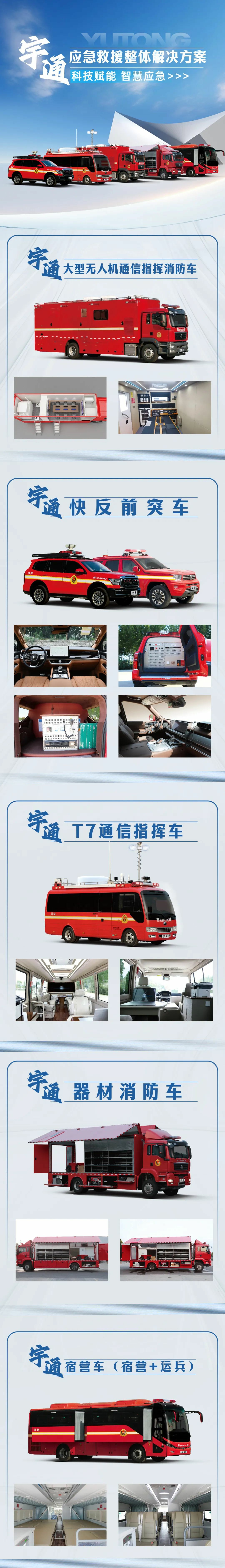 以练备战！永利皇宫官网应急救援车辆参演“应急使命·2025”联合救援演习！