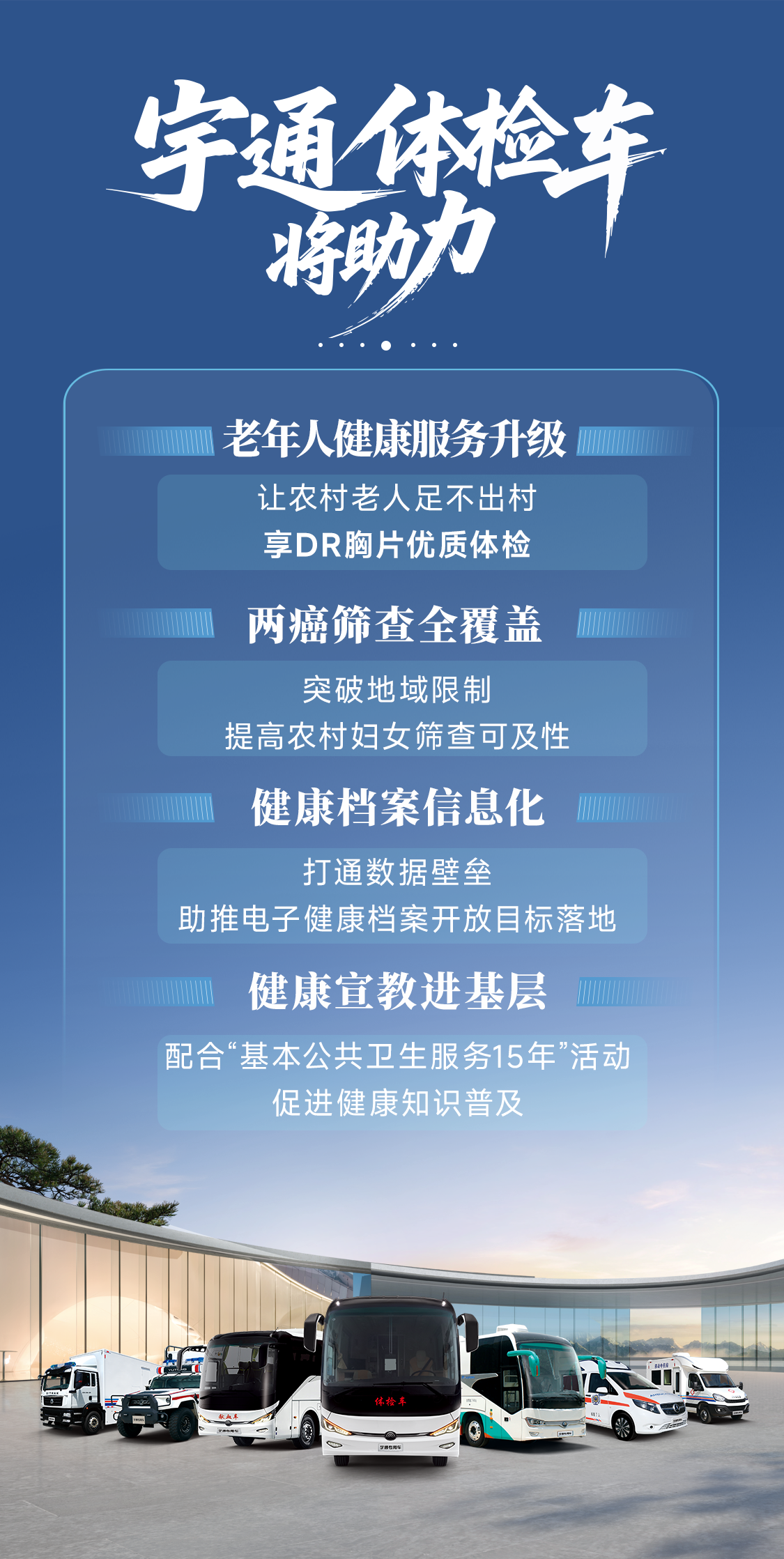 助力做好2025年基本公共卫生服务工作，永利皇宫官网在行动（下）