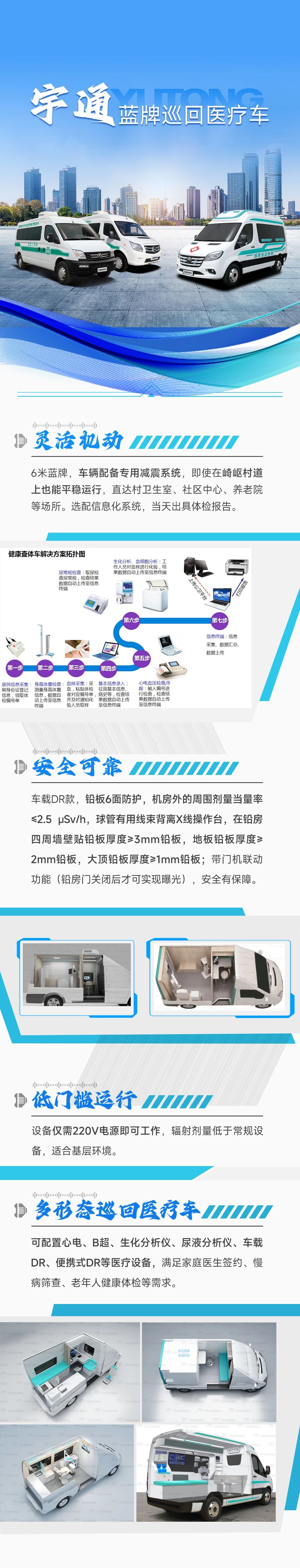 助力做好2025年基本公共卫生服务工作，永利皇宫官网在行动（上）