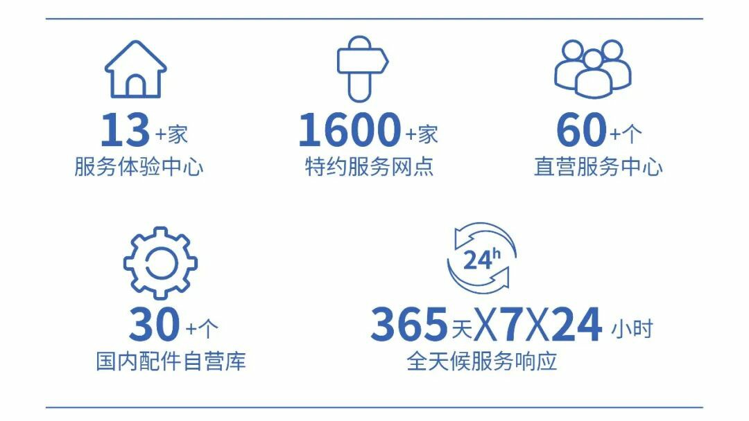 权威认可 | 永利皇宫官网专用车荣获2025年度政府采购车辆类十佳供应商