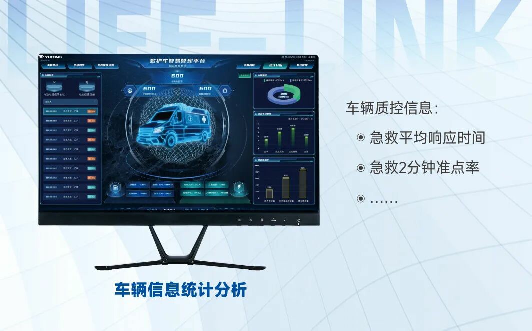 破局急救痛点！永利皇宫官网 “LIFE-LINK” 赋能智慧指挥，急救中心 “智慧大脑” 已上线